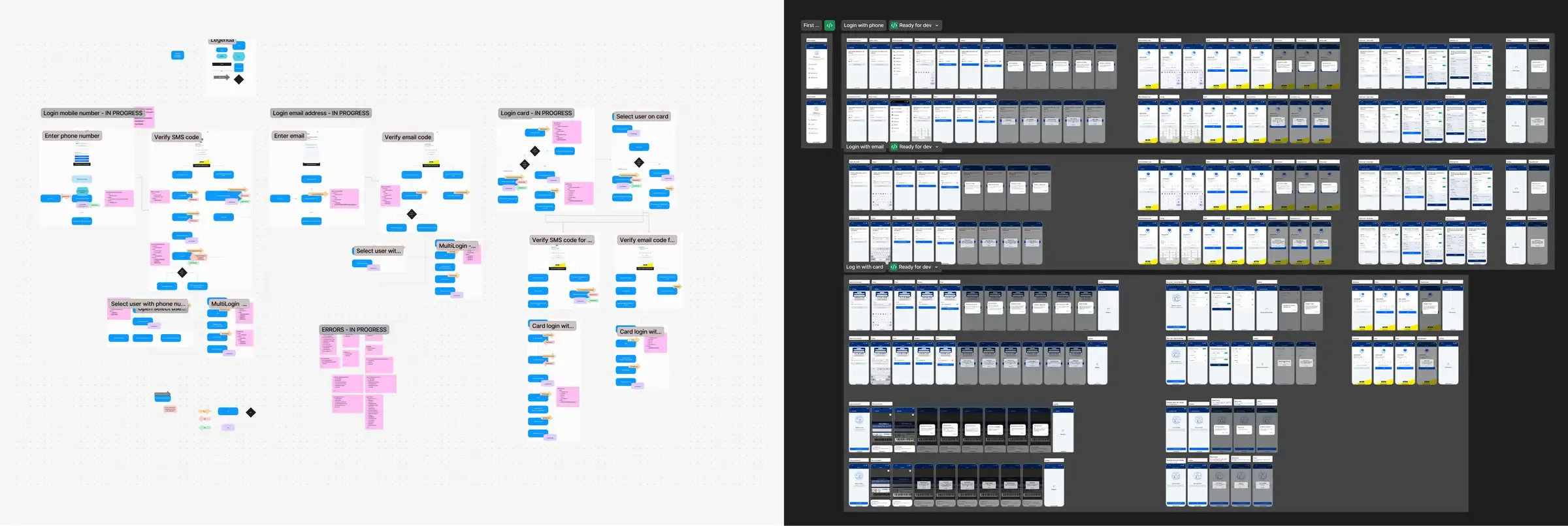 Design of the app sign-in flow