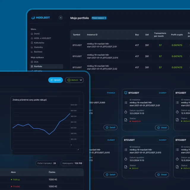 Dark trading dashboard with charts and a wallet