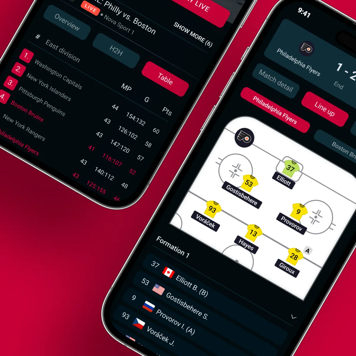 Hockey team statistics and lineup
